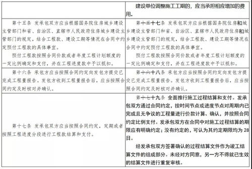 佛山工程造价信息网与全过程工程咨询管理协会协同助力行业高质量发展
